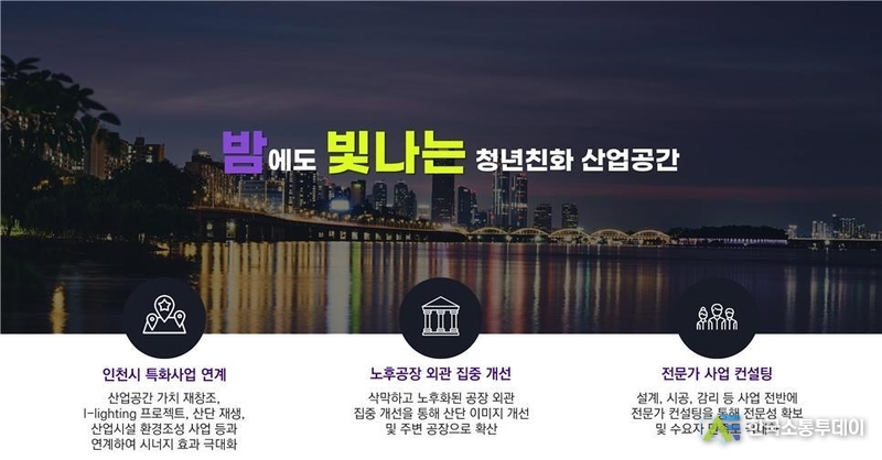 (사진촬영=인천시청 제공) 산업단지 노후공장 청년친화 리뉴얼의 추진목표.