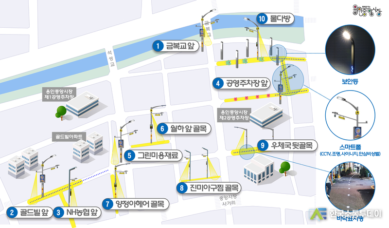 사진제공=용인시청// 용인특례시가 처인구 중앙동 일원에 범죄예방 환경디지안 시설물 설치 사업을 진행 중이다.
