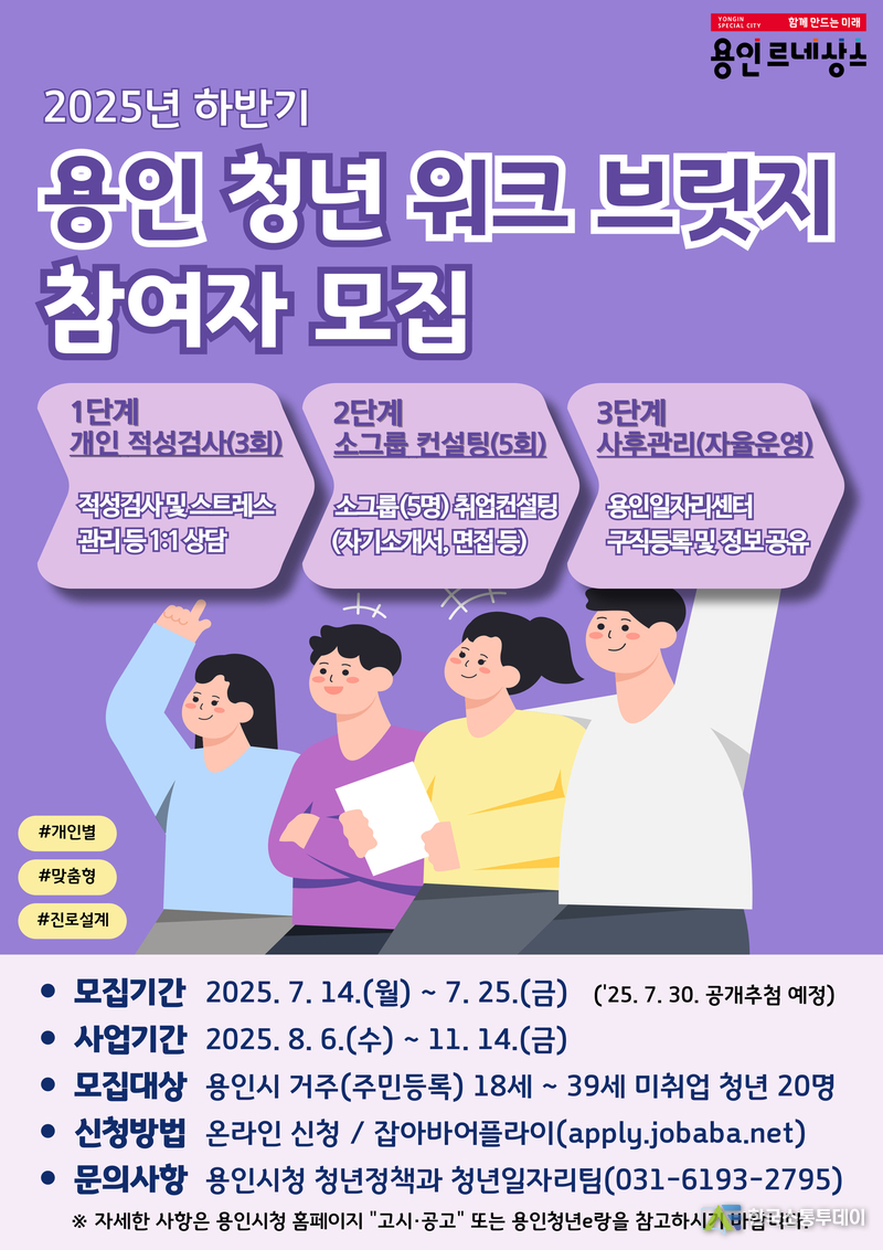 사진제공=용인특례시청// 용인특례시 청년 워크 브릿지 참여자 모집 안내 포스터