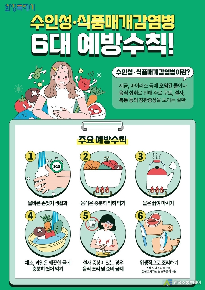 사진제공=화성특례시청// 수인성·식품매개감염병 예방수칙