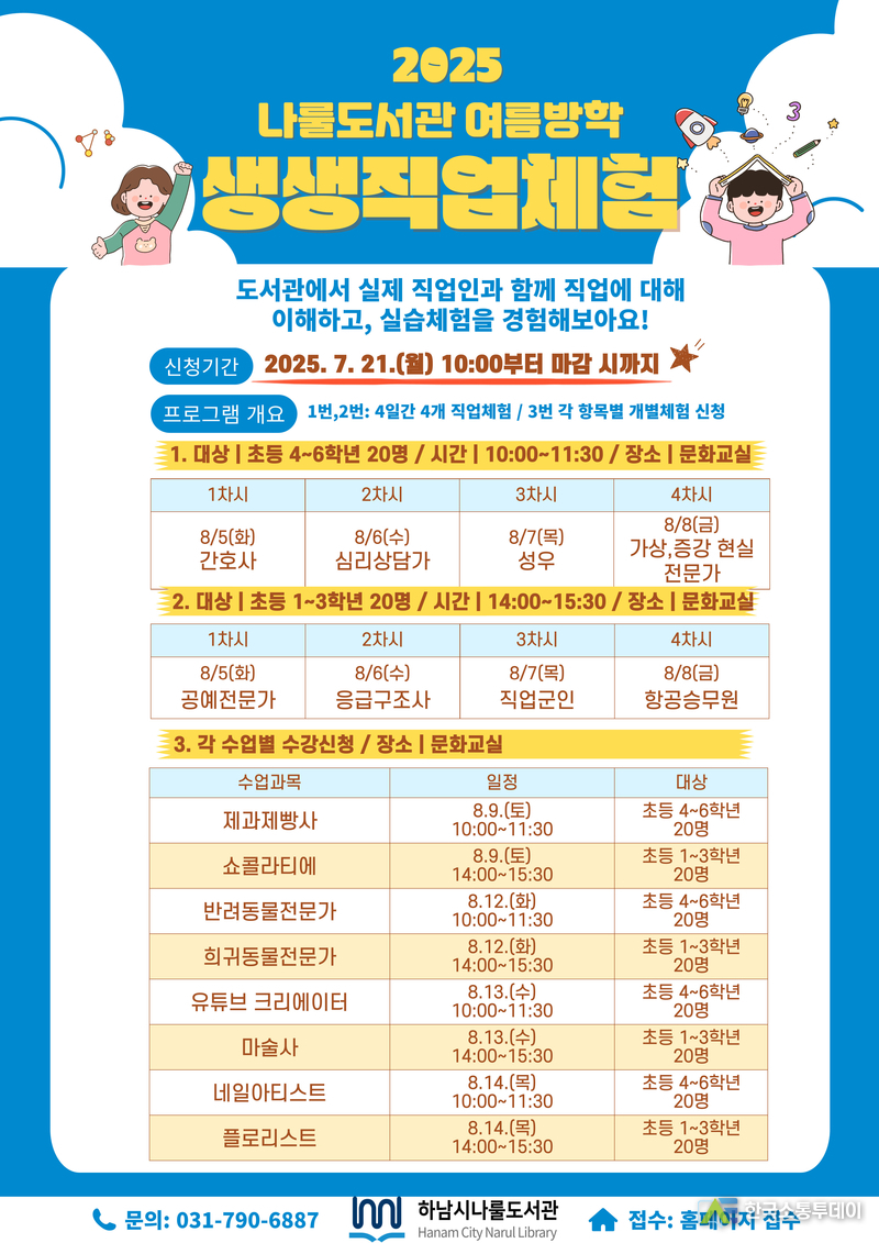 사진제공=하남시청// 하남시나룰도서관, 초등대상 ‘생생 직업 체험’ 운영