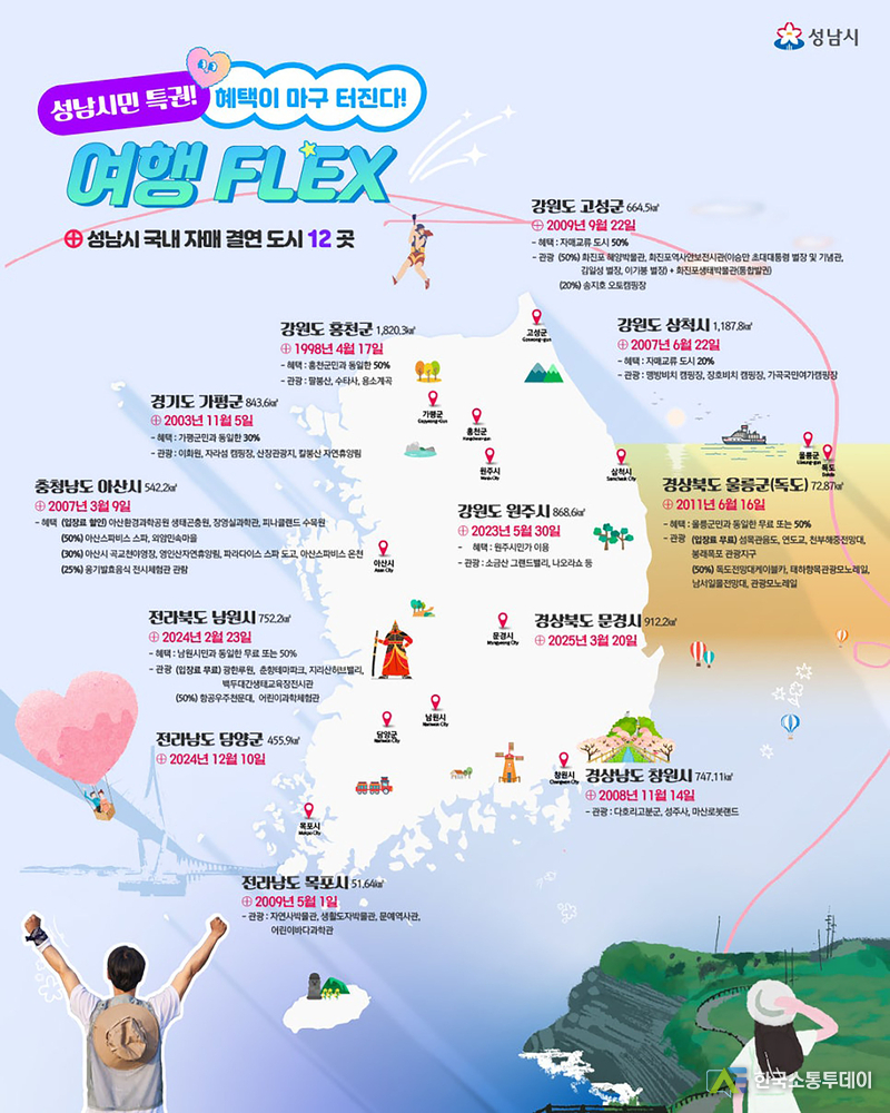 사진제공=성남시청// 자치행정과-성남시 자매 결연도시별 관광지 할인 혜택