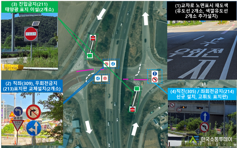 사진제공=용인특례시청// 용인특례시 처인구가 국도45호선 송전교차로에 교통안전시설물을 보강했다.