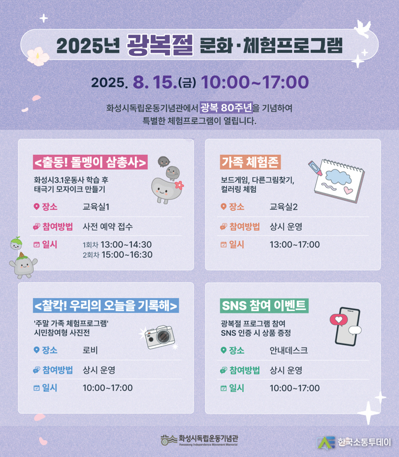 사진제공=화성특례시청// 화성시독립운동기념관 광복절 문화체험프로그램 운영