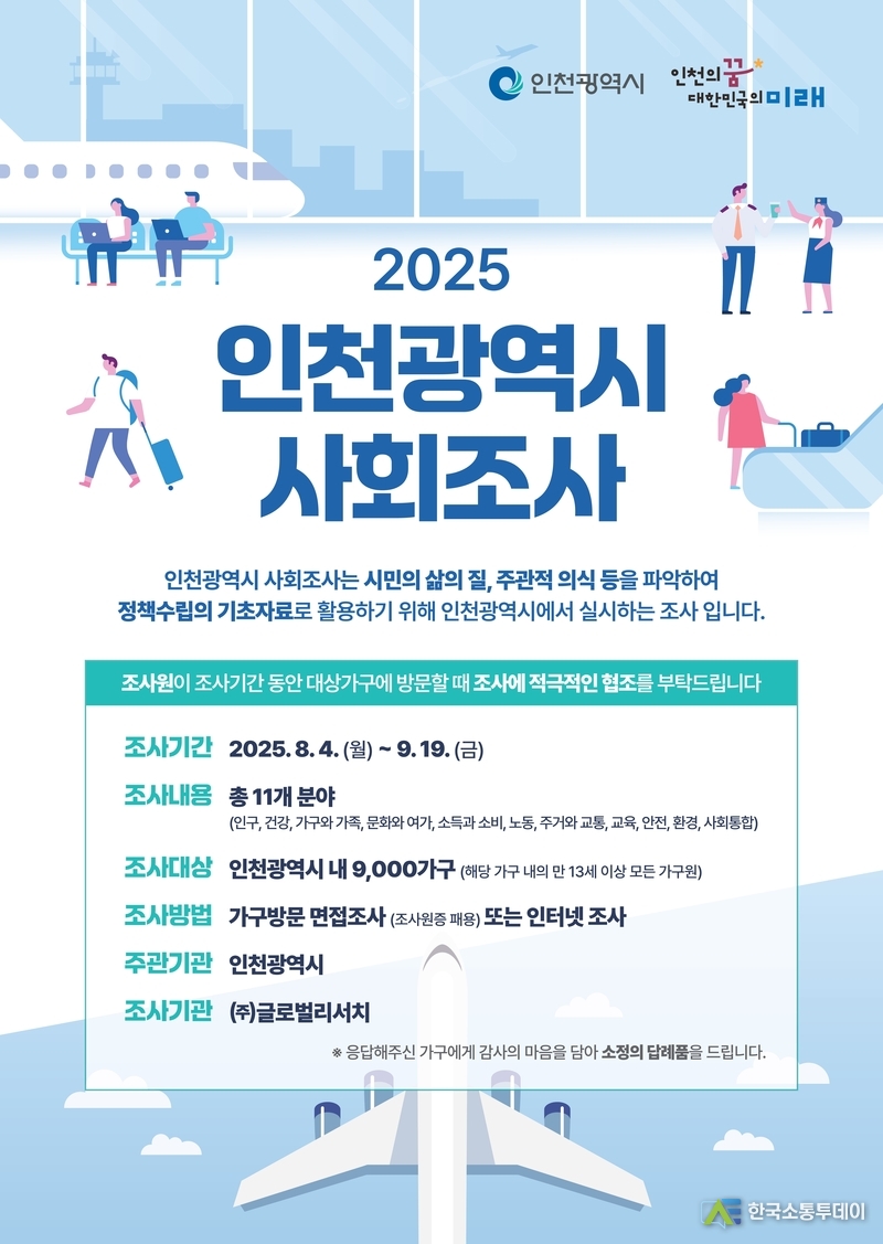 (사진제공=인천시청) 시민을 위한 정책 수립과 행정서비스 향상을 위한 기초자료로 활용하고자 사회조사를 실시한다.