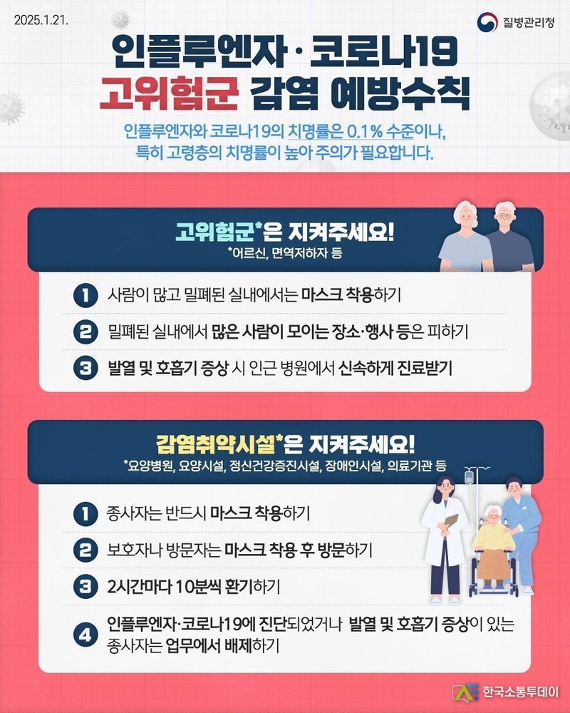 사진제공=하남시청// 하남시,하절기 코로나19 소폭 증가에 따른 예방수칙 실천 당부
