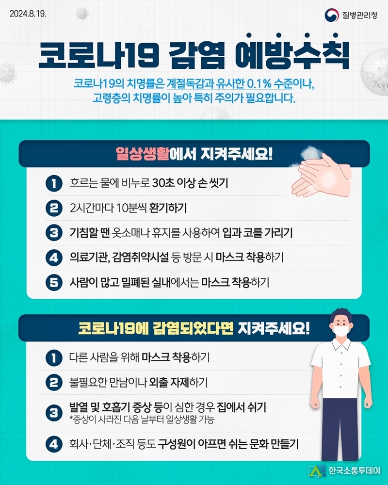 사진제공=광주시청// 광주시, 코로나19 예방수칙 준수 당부 