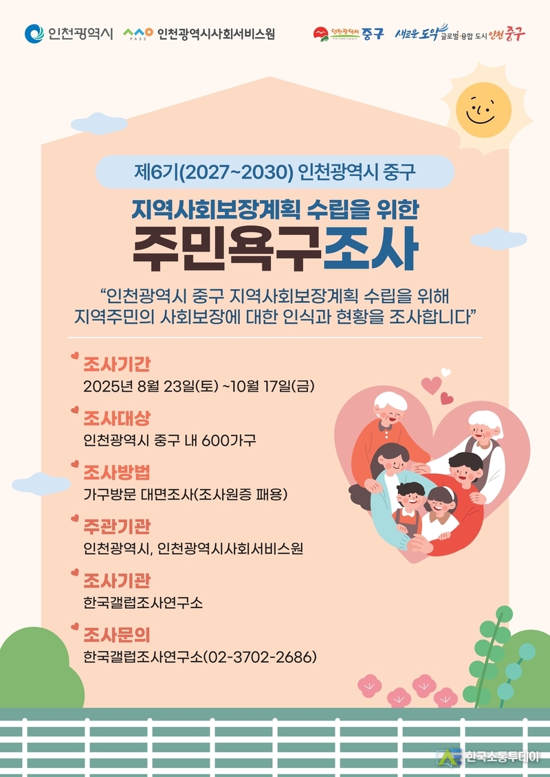 (사진제공=인천시청) 인천시사회서비스원이 사회보장정책 방향을 찾기 위한 지역사회보장조사를 실시한다.