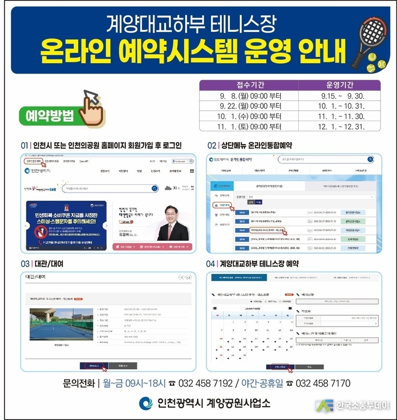 (사진제공=인천시청) 경인아라뱃길 공공시설물로 인도받은 계양대교 하부 공간(약 2,000㎡)에 테니스장을 조성해 시민들에게 개방한다.