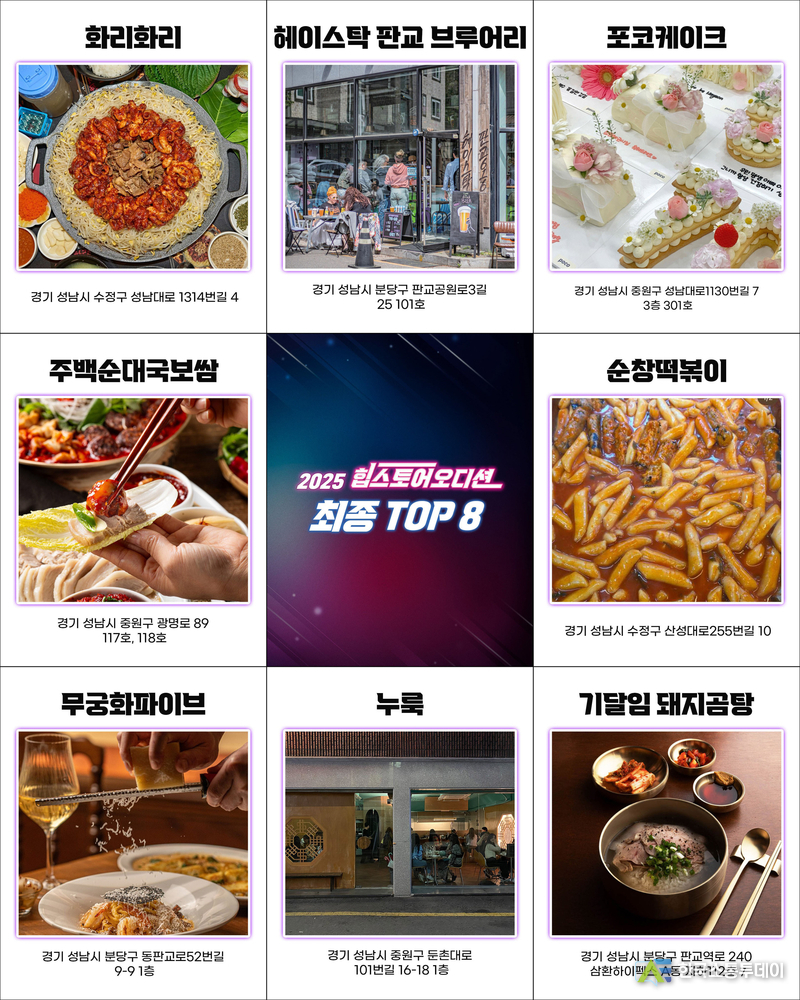 사진제공=성남시청// 성남시 ‘2025 힙스토어 오디션’ 우승 점포 안내