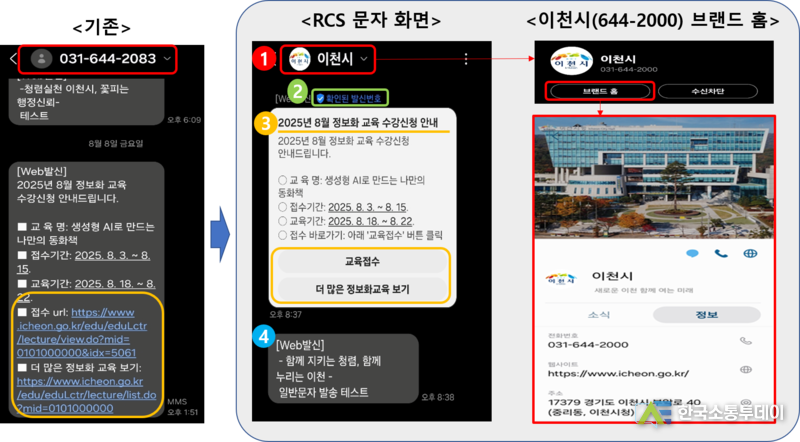 사진제공=이천시청// 이천시 문자 안심마크 서비스 도입 스미싱 피해 예방하고 시민 신뢰도 높인다