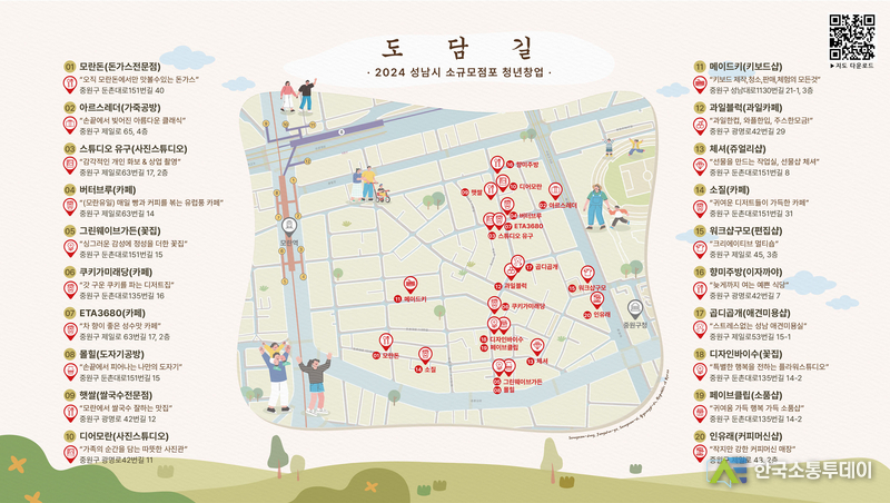 사진제공=성남시청// 성남시 ‘소규모 점포 창업 청년 지원사업’으로 영업 중인 도담길 점포 20개 표시 지도