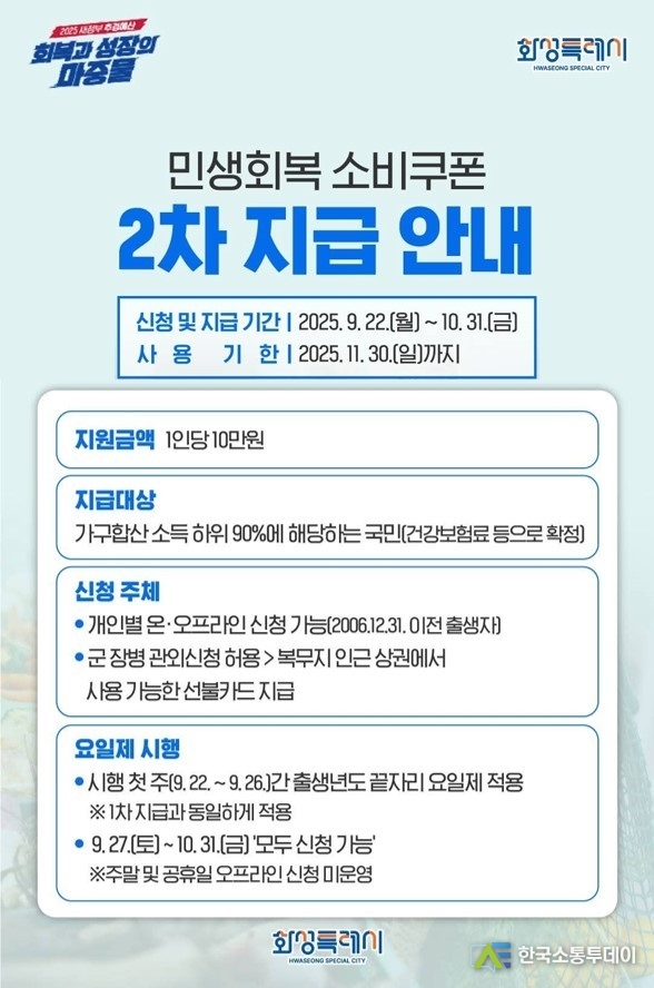 사진제공=화성특례시청// 화성특례시 민생회복 소비쿠폰 2차 지급 안내