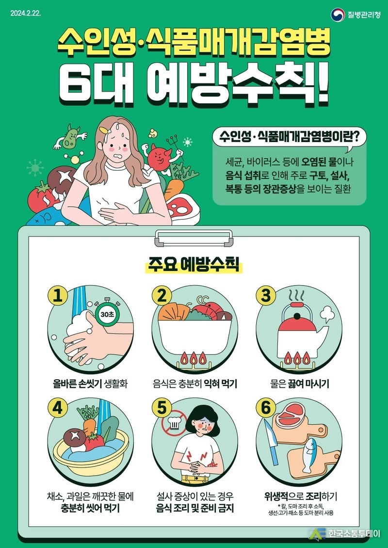 (사진제공=인천시청) 수인성·식품매개 감염병 예방수칙 홍보 포스터.