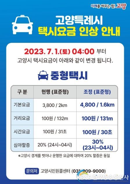 고양시 택시요금 인상 안내 포스터