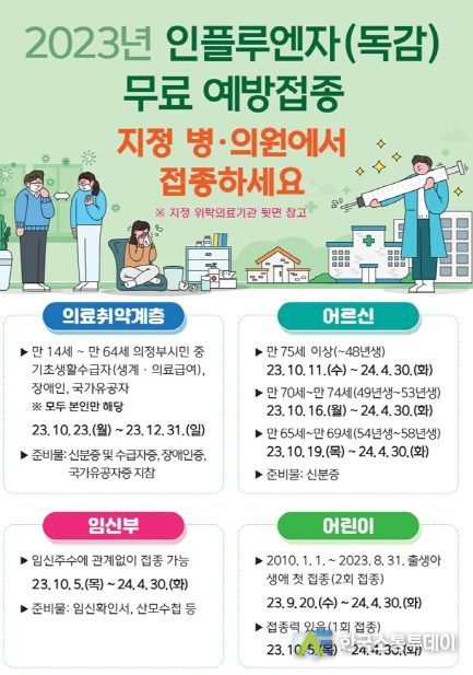 의정부시, 23-24절기 독감 무료 예방접종 실시
