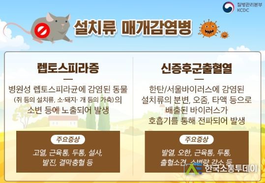 고양시 일산서구보건소 '가을철, 설치류 매개 감염병 주의 당부'