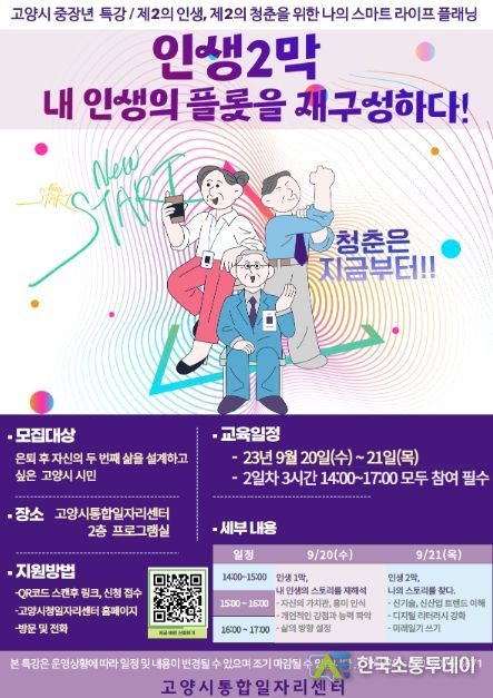 중장년 구직역량 향상 프로그램 홍보 포스터
