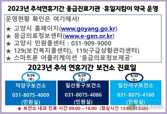 고양시, 추석 연휴기간 응급진료 체계 운영