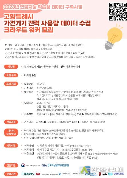 고양특례시, 2023년 인공지능 학습용 데이터 구축 지원 사업 선정