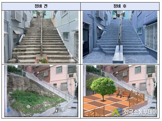 부산 동구, 고지대 노후 계단 정비로 보행환경 탈바꿈