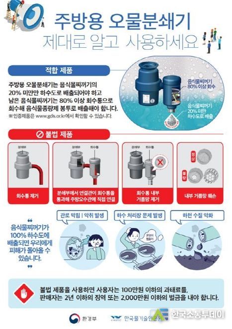 원주시상하수도사업소, 불법 주방용 오물분쇄기 사용 근절 독려