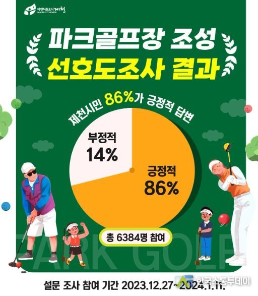 조사결과 포스터